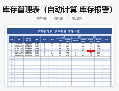 库存管理表 (自动计算 库存报警)