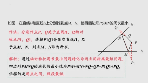 20.4课题学习最短路径问题   课件（共31张PPT）