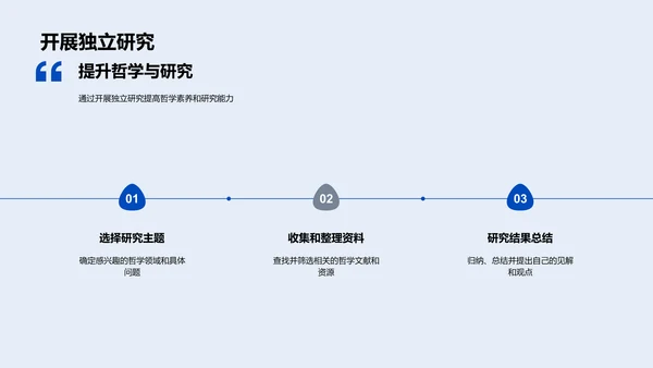 哲学研究方法教学PPT模板