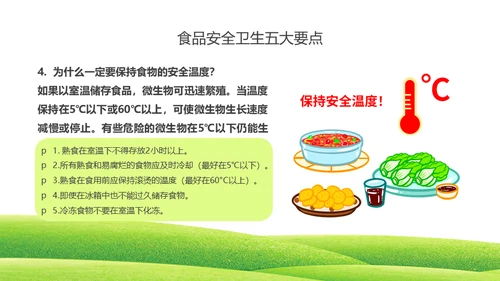 全国食品安全宣传周《食品卫生法》宣传周菜篮子通用PPT模板