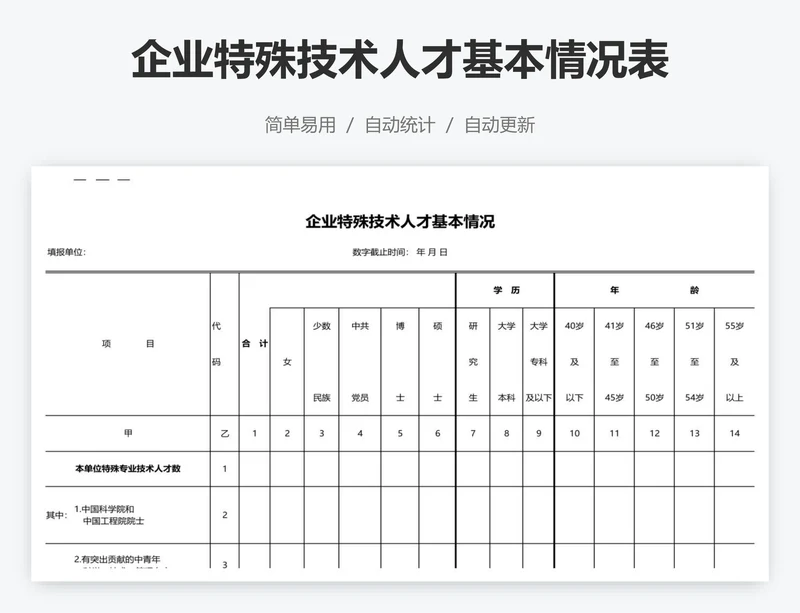 企业特殊技术人才基本情况表