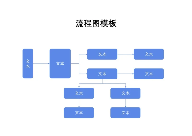 蓝色简约流程模板