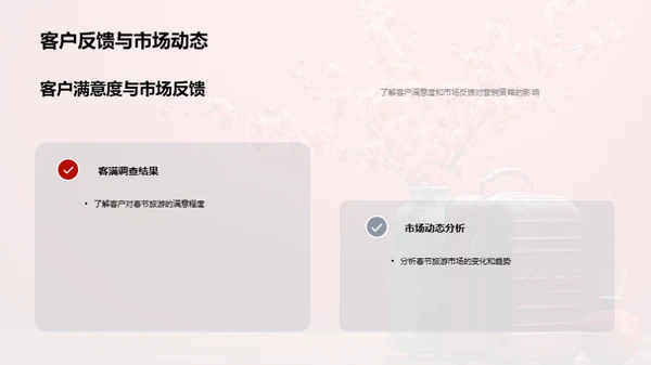春节旅游新营销策略