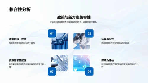 季度医疗新方案报告PPT模板
