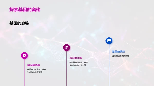 科技风生物医疗教学课件PPT模板