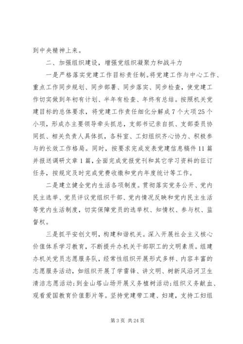 人大机关党建工作总结.docx