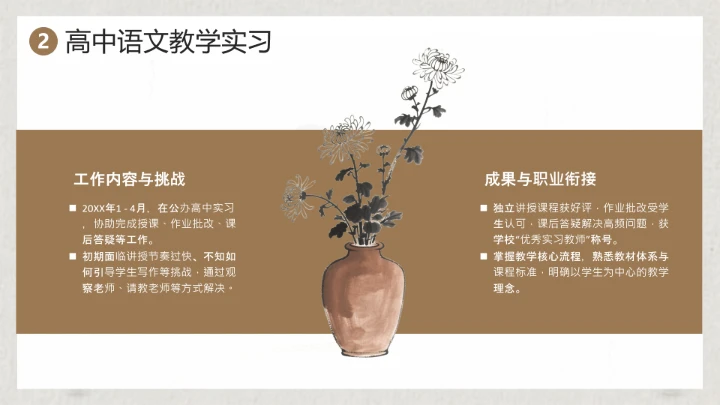 棕色水墨风汉语言文学专业大学生职业生涯规划发展展示PPT模版