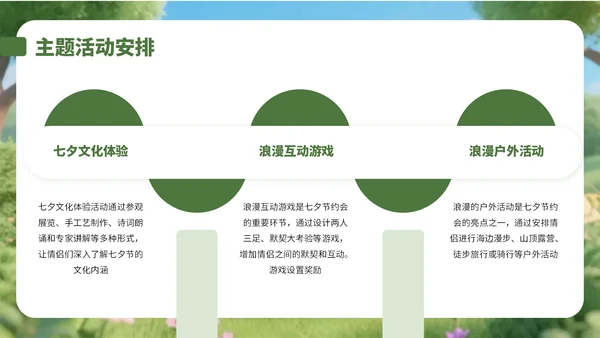 绿色3D风情侣大自然游玩策划攻略PPT