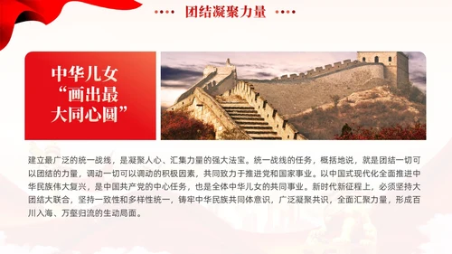 红色党建如何理解中国式现代化必须发扬团结奋斗精神党课课件PPT