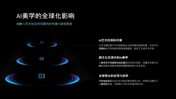 渐变科技风人工智能介绍PPT