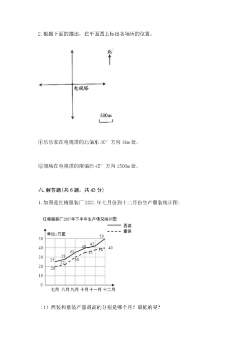 人教版六年级下册数学期末测试卷（综合题）word版.docx