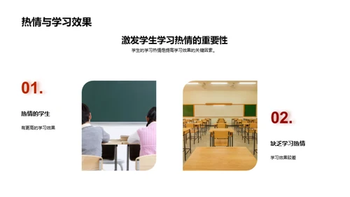 点燃学习之火