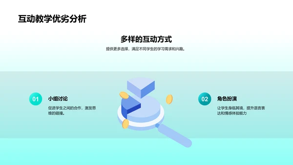 互动教学提升英语教学质量