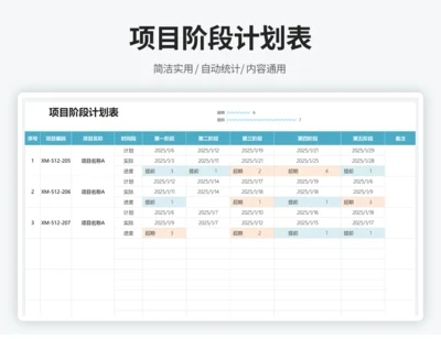 项阶段工作计划表