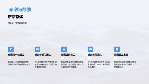 年中人资运营总结报告PPT模板