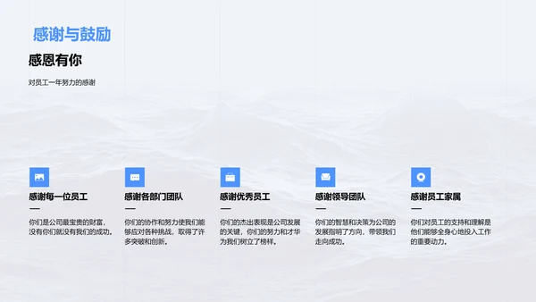 年中人资运营总结报告PPT模板