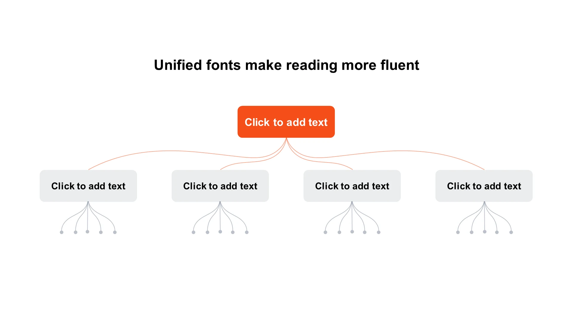 扁平PPT层次结构