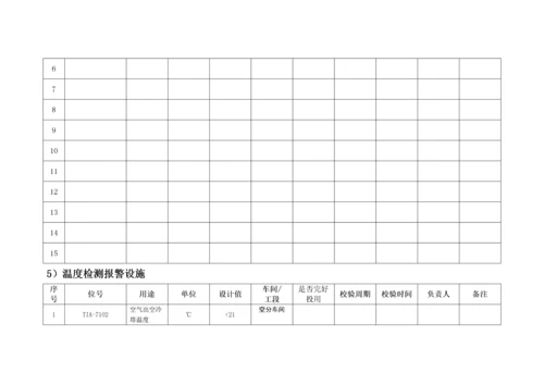 安全设施台账模版.docx