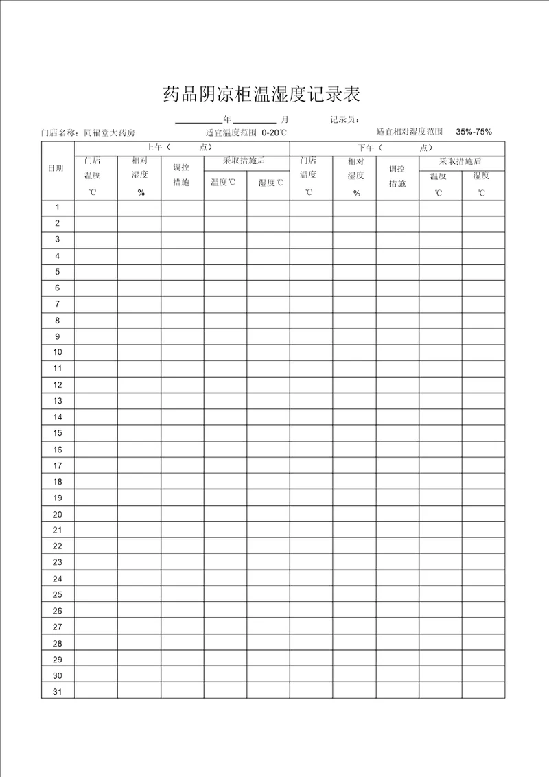 药品阴凉柜温湿度记录表