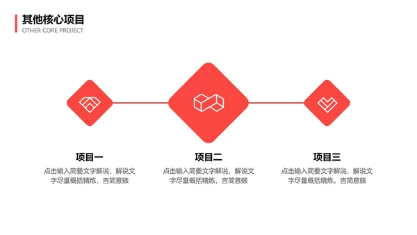 商务风红色年终总结汇报PPT