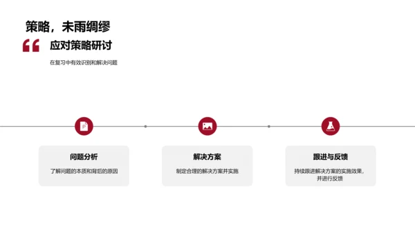 学科竞赛全解析PPT模板