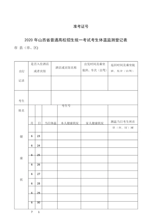 考生体温监测登记表.docx