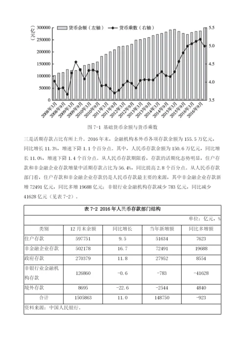 中国支付清算体系运行与货币政策.docx