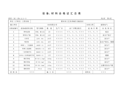 建筑电气全套验收资料.docx