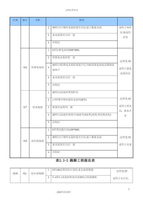 综合楼室内装饰装修施工方案.docx