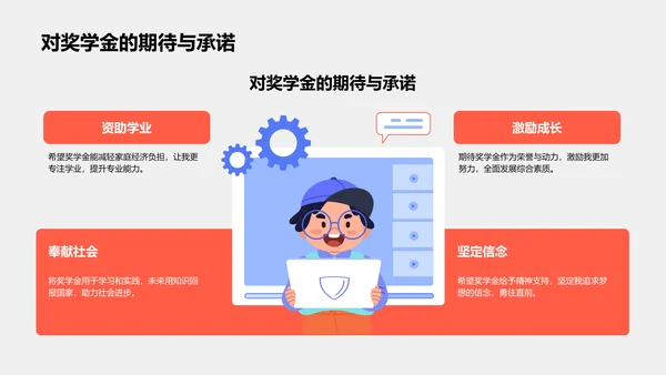 国家励志奖学金个人答辩PPT模板