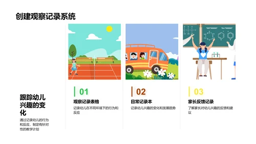 幼教兴趣培养PPT模板