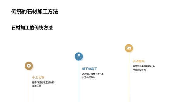 智能化石材加工新纪元