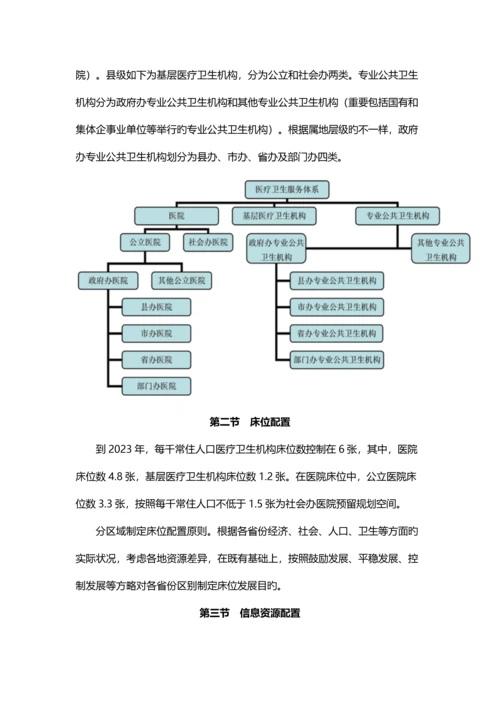 医疗卫生服务体系规划纲要.docx