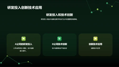 绿色智能电子科技行业年终总结PPT模板