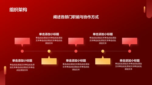 红色渐变风热烈欢迎各级领导莅临指导工作PPT模板