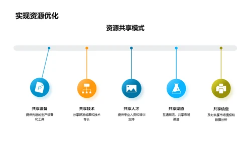 携手共进 互利共赢