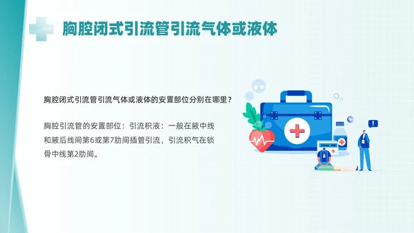 绿色简约锁骨骨折护理查房PPT课件
