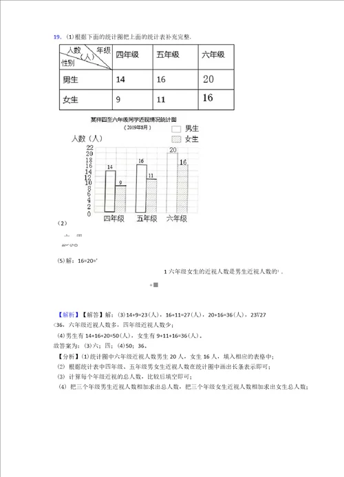 压轴卷小学三年级数学下期中模拟试题附答案