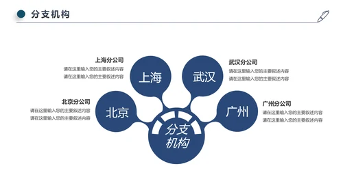 蓝色简约企业宣传企业简介公司简介PPT模板