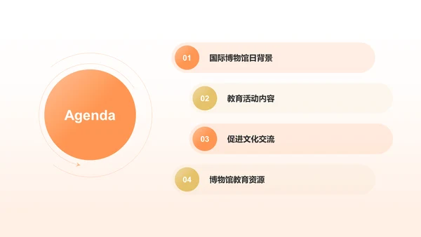 橙色3D风国际博物馆PPT模板