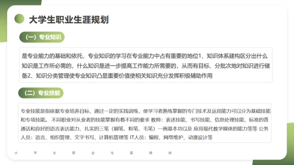 大学生职业生涯规划通用PPT课件模版