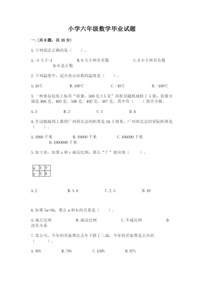 小学六年级数学毕业试题及答案1套.docx