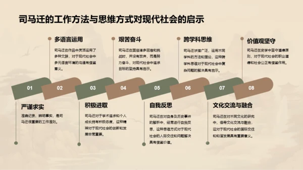 黄色中式国风司马迁人物介绍PPT模板