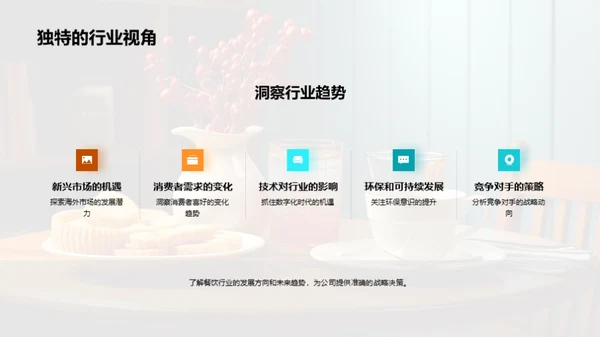餐饮业的繁荣之路