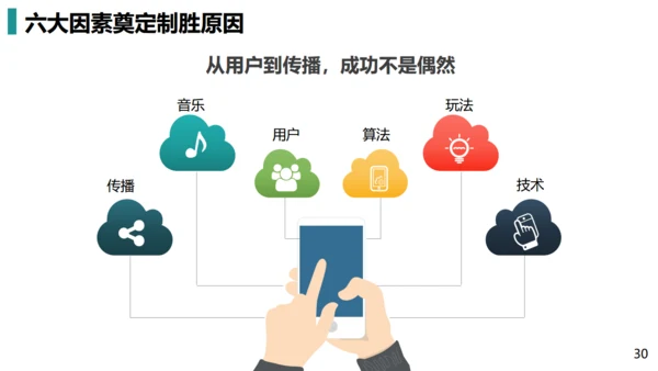 短视频营销私域粉丝通用PPT模板