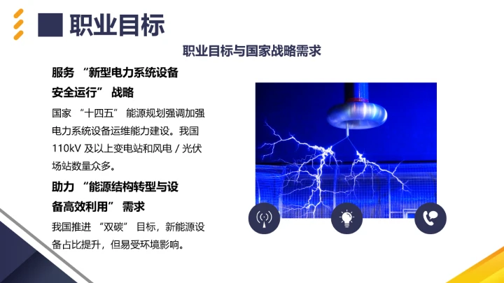 电气工程和自动化专业大学生职业生涯规划发展展示PPT