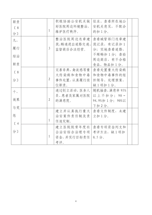 象山县“平安医院”创建考评标准.docx