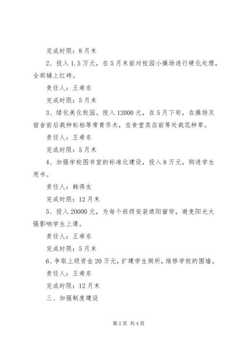 艺体系晋位升级整改提高活动方案 (3).docx