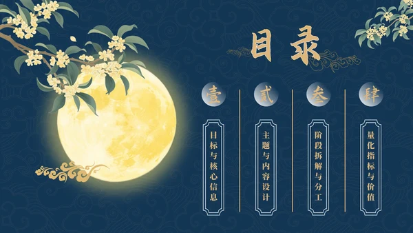 蓝色中国风中秋节活动策划PPT模板