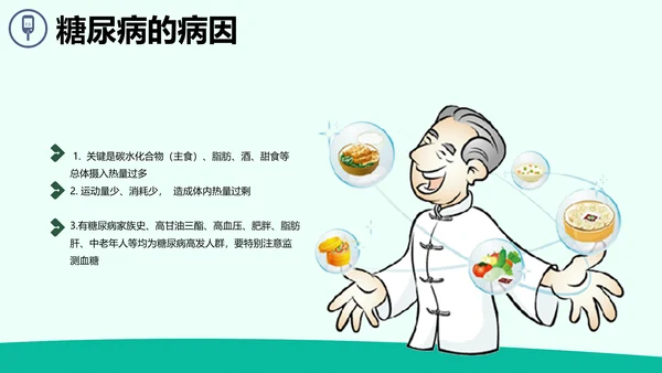 防治糖尿病PPT课件